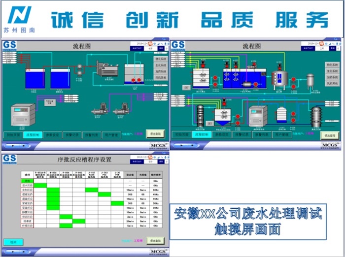 成功案列
